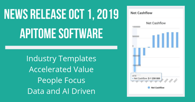 Smart WFM Launches Apitome Software Suite on 1st October 2019